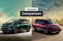Mahindra Marazzo vs Honda BR-V: Variants Comparison