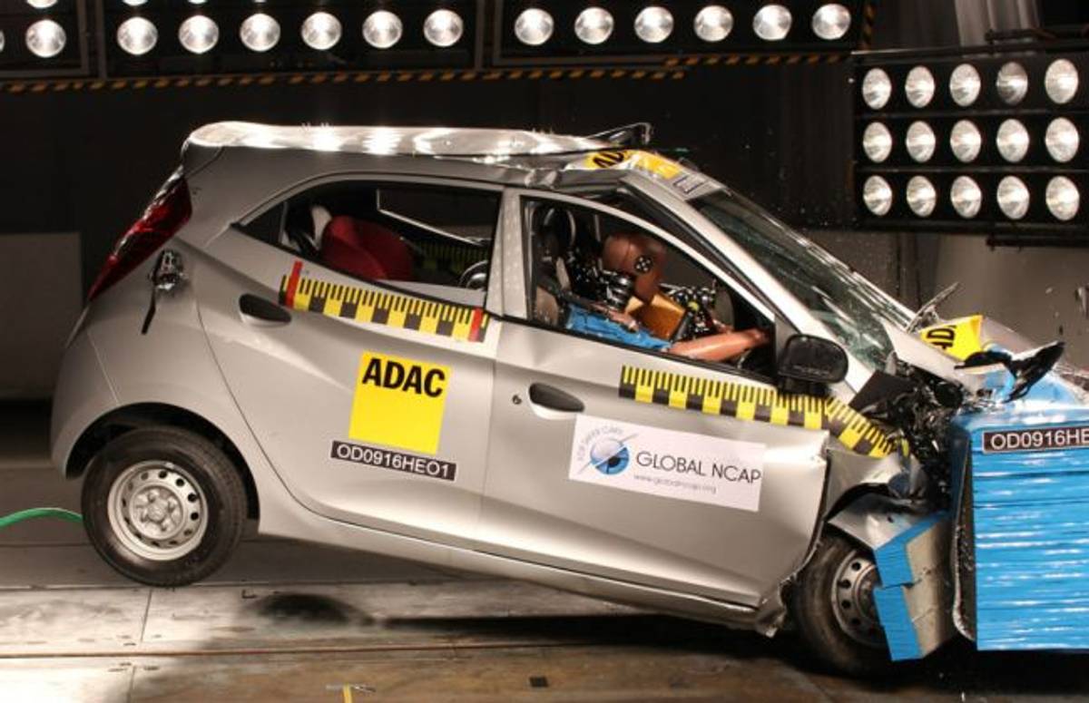 NCAP - What Is It & Why Does It Matter? NCAP - What Is It & Why Does It Matter?