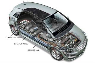 Hydrogen Fuel Cell Technology made Sedan of Mercedes to launch in 2017 Hydrogen Fuel Cell Technology made Sedan of Mercedes to launch in 2017