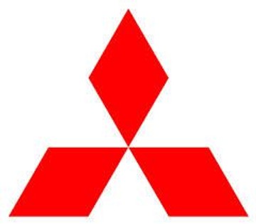 Budget effect: Mitsubishi reduced car prices by Rs 6,000 Budget effect: Mitsubishi reduced car prices by Rs 6,000