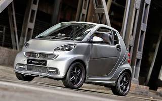 Special Edition ForTwo to Mark Mercedes-Benz Smart and Brabus 10th Anniversary