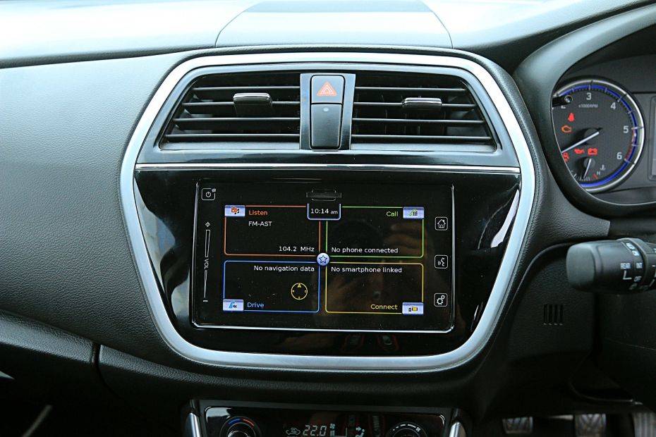 Maruti S-Cross