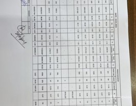2018 Maruti Swift Dzire ZDI Plus 2018 Maruti Swift Dzire ZDI Plus
