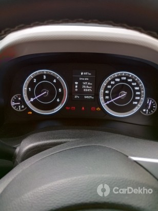Hyundai Creta SX Diesel Hyundai Creta SX Diesel