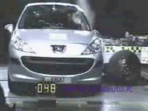 Peugeot 207  Accident Test