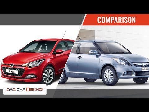 Maruti Swift Dzire vs Elite i20 | Video Comparison | CarDekho.com