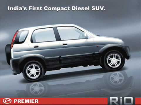 Compact SUV in India