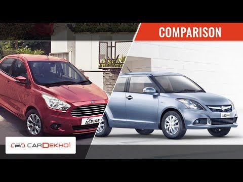 2015 Ford Figo Aspire Vs Maruti Suzuki Swift Dzire | First Impressions | CarDekho.com